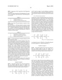 Composition For The Preparation of Cosmetics, Cosmetic, and Method For the Preparation Of Water-Containing Cosmetics diagram and image