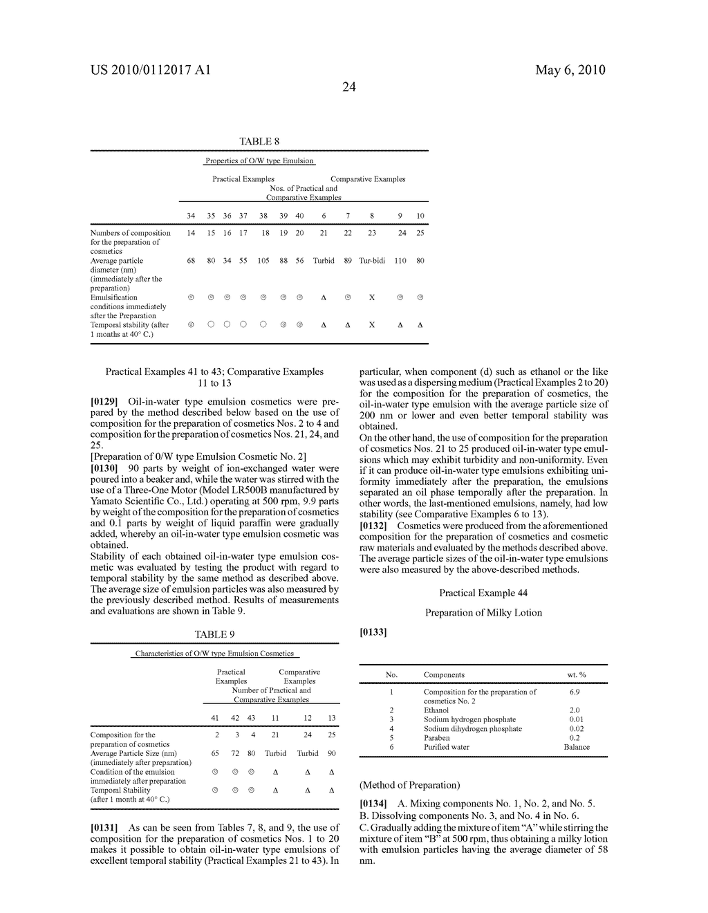 Composition For The Preparation of Cosmetics, Cosmetic, and Method For the Preparation Of Water-Containing Cosmetics - diagram, schematic, and image 25