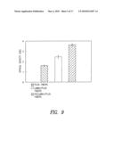 MULTIFUNCTIONAL AND BIOLOGICALLY ACTIVE MATRICES FROM MULTICOMPONENT POLYMERIC SOLUTIONS diagram and image