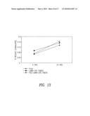 MULTIFUNCTIONAL AND BIOLOGICALLY ACTIVE MATRICES FROM MULTICOMPONENT POLYMERIC SOLUTIONS diagram and image