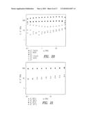 MULTIFUNCTIONAL AND BIOLOGICALLY ACTIVE MATRICES FROM MULTICOMPONENT POLYMERIC SOLUTIONS diagram and image