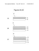 Methods, Systems and Devices for Administration of Chlorine Dioxide diagram and image