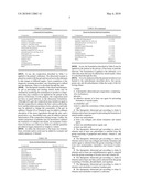 Therapeutic ultrasound gel diagram and image