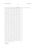 Determining and Reducing Immunoresistance to a Botulinum Toxin Therapy Using Botulinum Toxin B Peptides diagram and image