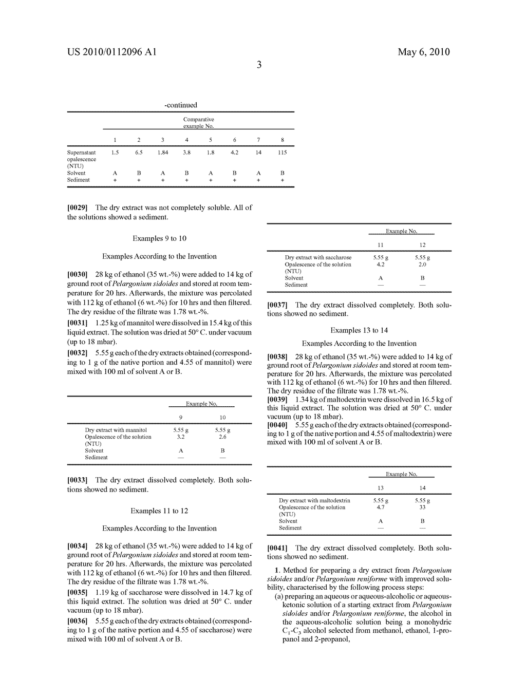 DRY EXTRACTS OF PELARGONIUM SIDOIDES AND PELARGONIUM RENIFORME - diagram, schematic, and image 04