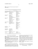 SYNERGISTIC HERBAL OPHTHALMIC FORMULATION FOR LOWERING THE INTRA OCULAR PRESSURE IN CASE OF GLAUCOMA diagram and image
