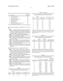 SYNERGISTIC HERBAL OPHTHALMIC FORMULATION FOR LOWERING THE INTRA OCULAR PRESSURE IN CASE OF GLAUCOMA diagram and image