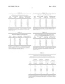 SYNERGISTIC HERBAL OPHTHALMIC FORMULATION FOR LOWERING THE INTRA OCULAR PRESSURE IN CASE OF GLAUCOMA diagram and image