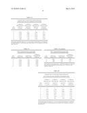 SYNERGISTIC HERBAL OPHTHALMIC FORMULATION FOR LOWERING THE INTRA OCULAR PRESSURE IN CASE OF GLAUCOMA diagram and image