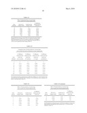 SYNERGISTIC HERBAL OPHTHALMIC FORMULATION FOR LOWERING THE INTRA OCULAR PRESSURE IN CASE OF GLAUCOMA diagram and image