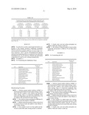 SYNERGISTIC HERBAL OPHTHALMIC FORMULATION FOR LOWERING THE INTRA OCULAR PRESSURE IN CASE OF GLAUCOMA diagram and image