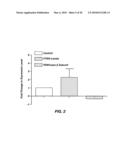 Extracts of Aristolochia Longa pomer and uses thereof diagram and image