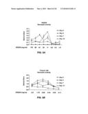 Extracts of Aristolochia Longa pomer and uses thereof diagram and image