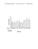 Extracts of Aristolochia Longa pomer and uses thereof diagram and image