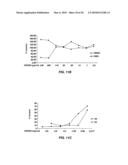 Extracts of Aristolochia Longa pomer and uses thereof diagram and image