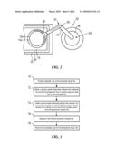 Double-Sided Nano-Imprint Lithography System diagram and image