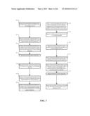 Double-Sided Nano-Imprint Lithography System diagram and image