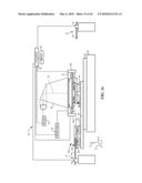 Double-Sided Nano-Imprint Lithography System diagram and image