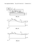 Double-Sided Nano-Imprint Lithography System diagram and image