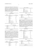 CONFECTIONERY PRODUCTS COMPRISING POLYOLS diagram and image