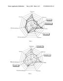  PROCESS FOR MANUFACTURING A SWEETENER AND USE THEREOF diagram and image