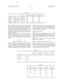 Edible fat and oil, process of producing the same, and chocolate containing fat and oil composition diagram and image