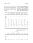 Edible fat and oil, process of producing the same, and chocolate containing fat and oil composition diagram and image