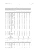 COTTON VARIETY 06T201F diagram and image