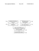 Phytosterol/Salt Composition for Topical Application to Food Products diagram and image