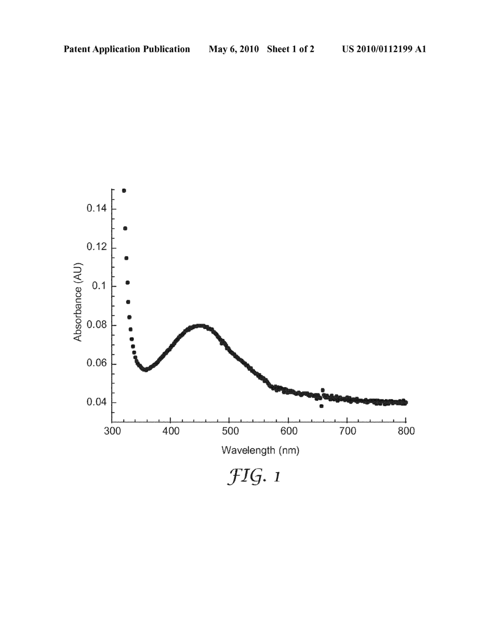 MICROPOROUS ARTICLE HAVING METALLIC NANOPARTICLE COATING - diagram, schematic, and image 02