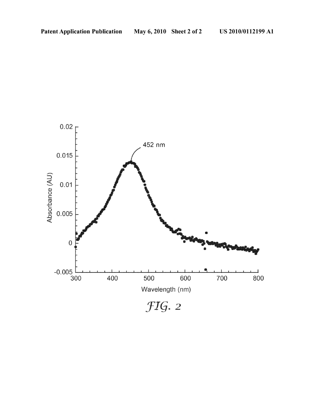 MICROPOROUS ARTICLE HAVING METALLIC NANOPARTICLE COATING - diagram, schematic, and image 03