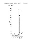 Titania-Based Coating for Capillary Microextraction diagram and image