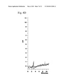 Titania-Based Coating for Capillary Microextraction diagram and image