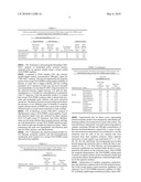 Titania-Based Coating for Capillary Microextraction diagram and image