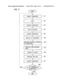 COATER, METHOD FOR MANUFACTURING COATED ARTICLE, AND FLUID BLOWING diagram and image