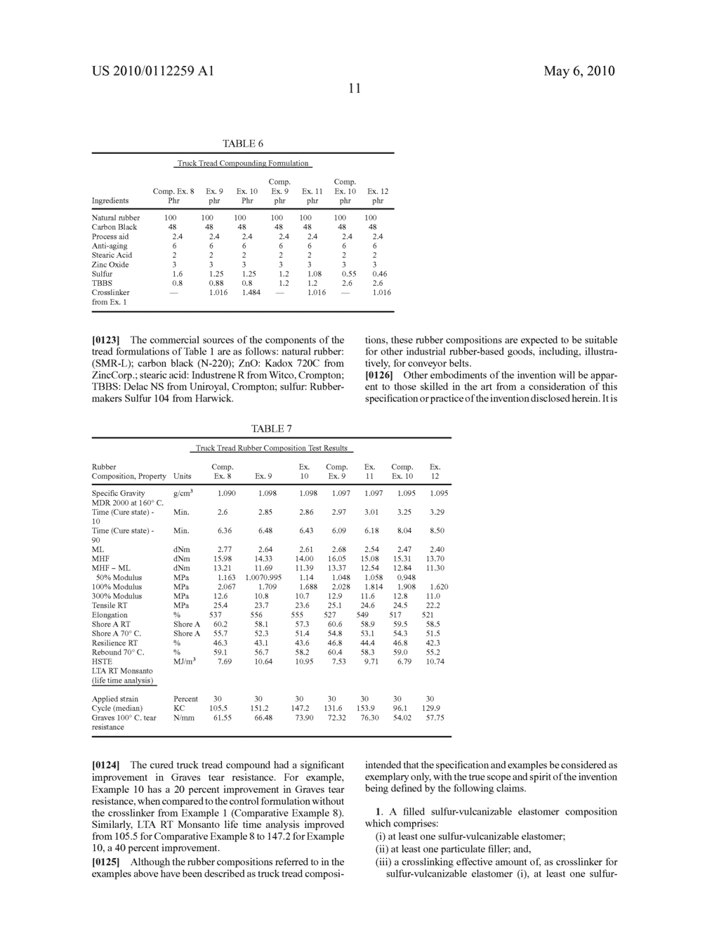 Sulfur-containing cycloaliphatic compound, filled sulfur-vulcanizable elastomer composition containing sulfur-containing cycloaliphatic compound and articles fabricated therefrom - diagram, schematic, and image 12