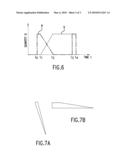 Method for Injection Molding of Thermoplastic Polymer Material with Continuous Property Transitions diagram and image