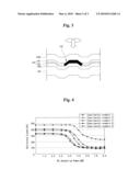 OPTICAL RECORDING MEDIUM diagram and image