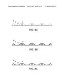 SEPARATOR FOR STACKING OF CYLINDRICAL OBJECTS diagram and image