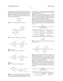 DISPERSE AZO DYE MIXTURES diagram and image