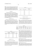 Process for Preparing an Encapsulated Particulate Solid diagram and image