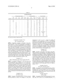 HYDROFLUOROPROPENE BLOWING AGENTS FOR THERMOPLASTICS diagram and image