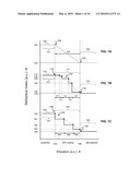 Anti-Reflective Coatings Comprising Ordered Layers of Nanowires and Methods of Making and Using the Same diagram and image