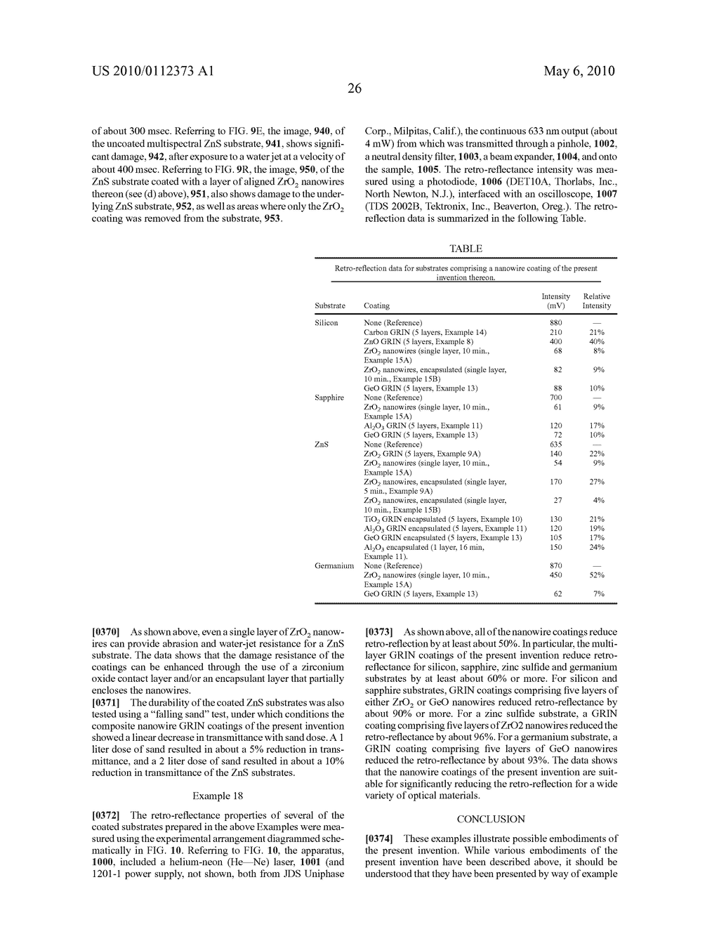 Anti-Reflective Coatings Comprising Ordered Layers of Nanowires and Methods of Making and Using the Same - diagram, schematic, and image 43