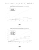 FUEL CELLS diagram and image