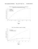 FUEL CELLS diagram and image