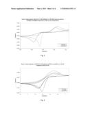 FUEL CELLS diagram and image