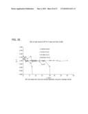 SEPARATORS FOR ALKALINE ELECTROCHEMICAL CELLS diagram and image