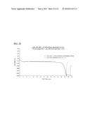 SEPARATORS FOR ALKALINE ELECTROCHEMICAL CELLS diagram and image