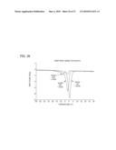 SEPARATORS FOR ALKALINE ELECTROCHEMICAL CELLS diagram and image